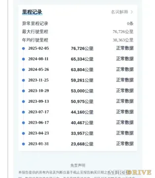 2021 WuLing ZhengChen 10